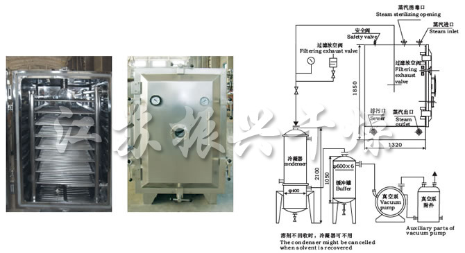 FZG/YZG方形、圓形靜態(tài)真空干燥機結構示意圖